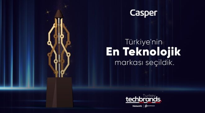 https://www.teknohigh.com/wp-content/uploads/2024/02/1708669381_Casper_Tech_Brands_Turkey_de_En_Teknolojik_Bilgisayar_Markas___O__du__lu__nu___Ald_____3_-660x365.jpg