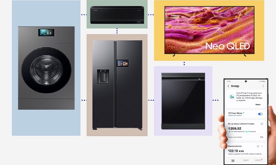 Samsung’dan Yapay Zeka Enerji Tasarrufu Kampanyası: Tasarruf Ettikçe Kazandıran Akıllı Ev Deneyimi