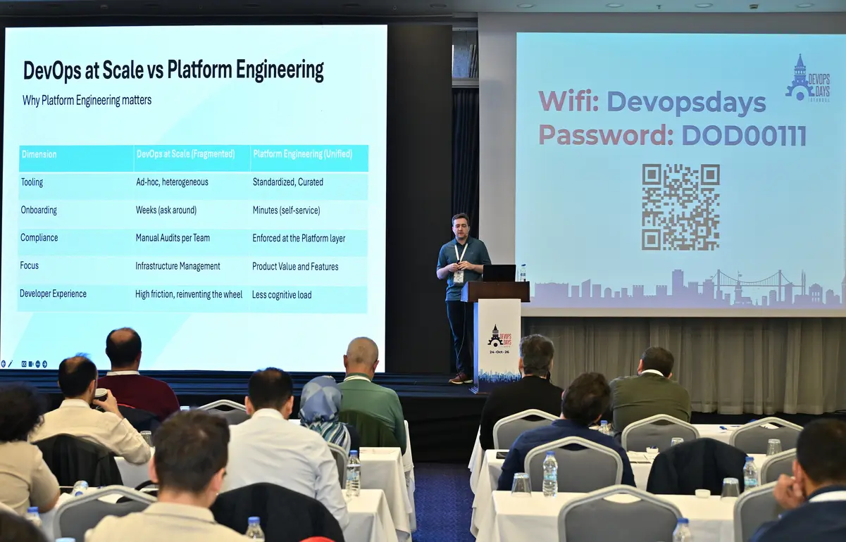 DevOpsDays İstanbul 10. Yılında Neyi Konuştu?