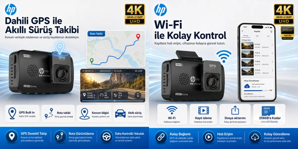 HP’nin Araç Kamerasında Park Koruması Ek Masraf İstiyor